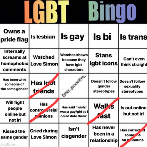Doing unbased bingo while being a straight cisgender male | image tagged in lgbtq bingo | made w/ Imgflip meme maker