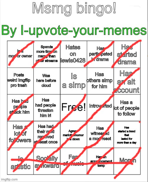 Msmg bingo | image tagged in msmg bingo | made w/ Imgflip meme maker