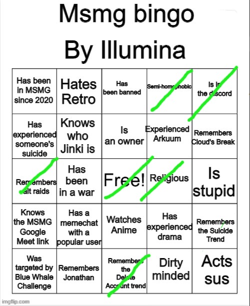 MSMG bingo | image tagged in msmg bingo | made w/ Imgflip meme maker