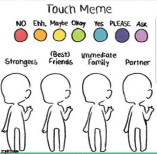 touch chart meme | image tagged in touch chart meme | made w/ Imgflip meme maker