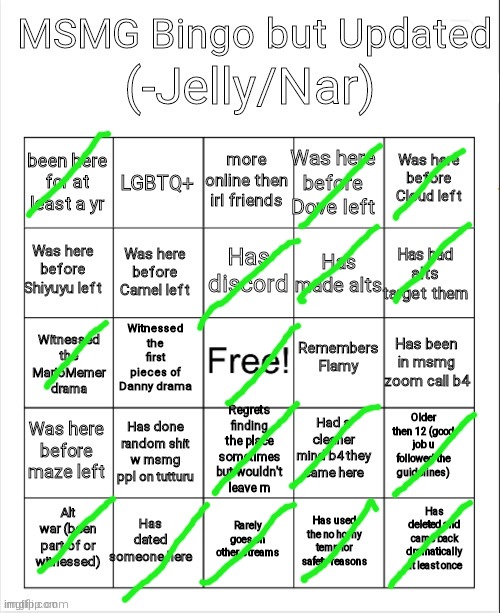 Msmg bingo | image tagged in msmg bingo | made w/ Imgflip meme maker