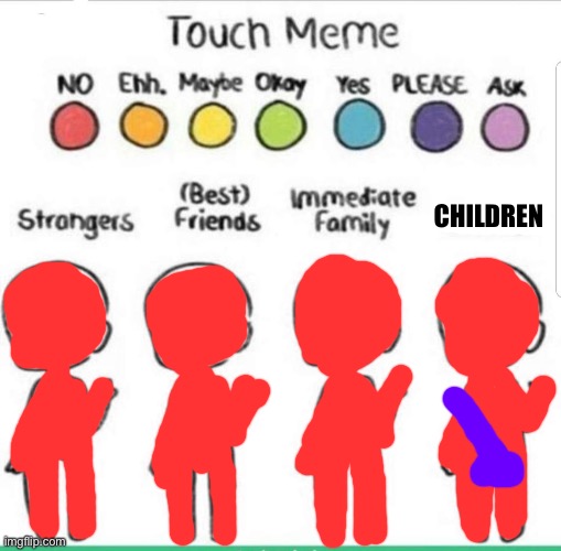 touch chart meme | CHILDREN | image tagged in touch chart meme | made w/ Imgflip meme maker