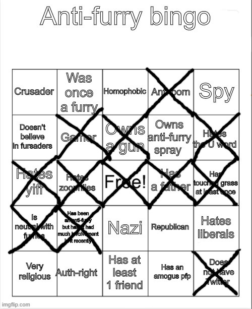 Guess I'm anti, but I'm not. | image tagged in anti-furry bingo | made w/ Imgflip meme maker