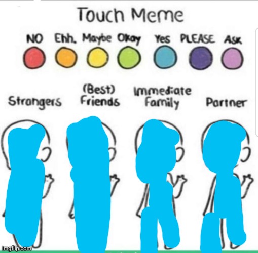 touch chart meme | image tagged in touch chart meme | made w/ Imgflip meme maker