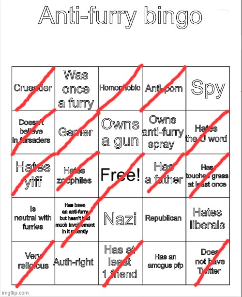 Based bingo for a change | image tagged in anti-furry bingo | made w/ Imgflip meme maker