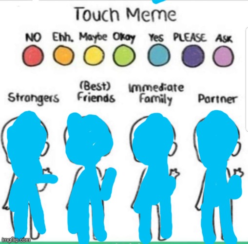 touch chart meme | image tagged in touch chart meme | made w/ Imgflip meme maker