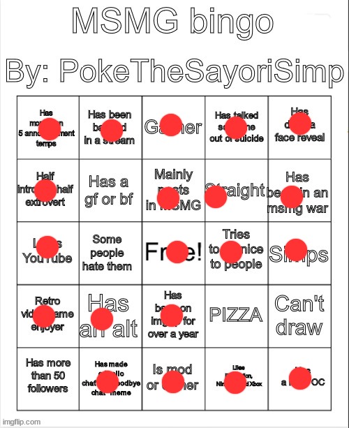 well | image tagged in msmg bingo by poke | made w/ Imgflip meme maker