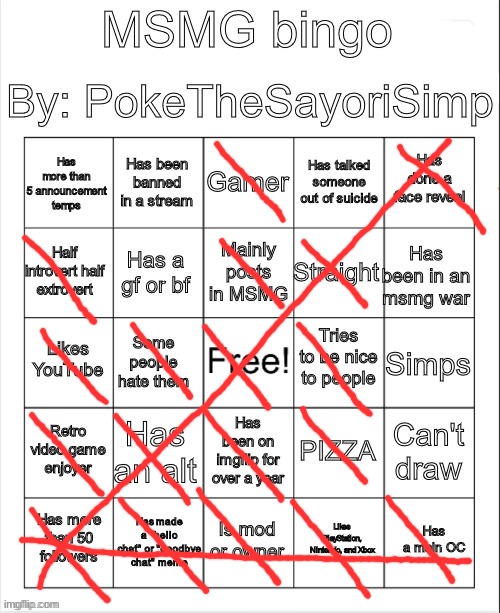 Bored as hell | image tagged in msmg bingo by poke | made w/ Imgflip meme maker