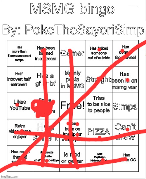 MSMG bingo by poke | image tagged in msmg bingo by poke | made w/ Imgflip meme maker