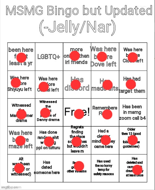 last one (bored) (cringe i know) | image tagged in msmg bingo | made w/ Imgflip meme maker