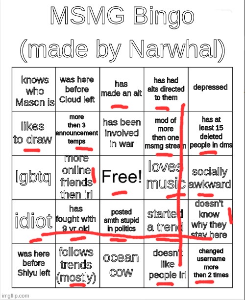 cool | image tagged in msmg bingo | made w/ Imgflip meme maker