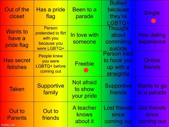 Real. | image tagged in thesuitedgayweeb's lgbtq bingo | made w/ Imgflip meme maker