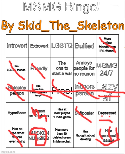 MSMG Bingo(By Skid) | image tagged in msmg bingo by skid | made w/ Imgflip meme maker
