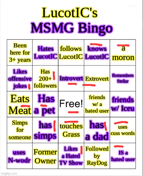 LucotIC's MS_Memer_Group Bingo | image tagged in lucotic's ms_memer_group bingo | made w/ Imgflip meme maker