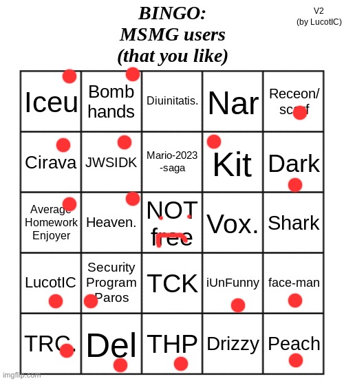 Honestly I kinda wanna make my own bingo but idk what to theme it | image tagged in msmg users bingo | made w/ Imgflip meme maker
