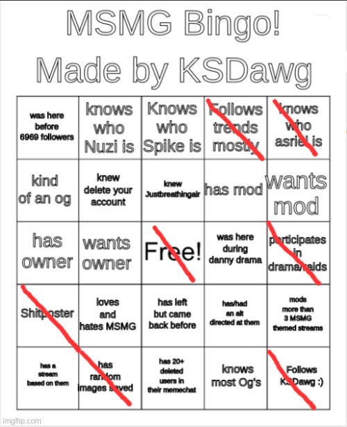 MSMG Bingo! | image tagged in msmg bingo | made w/ Imgflip meme maker