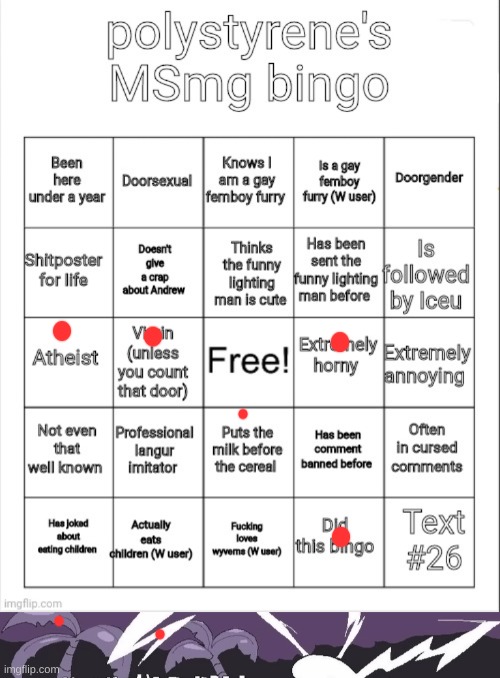 FEMBOYS1!?!?!!?1? | image tagged in polystyrene's msmg bingo,peppino kys | made w/ Imgflip meme maker