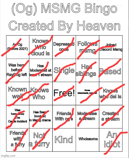 Well holy shit | image tagged in heavens bingo msmg | made w/ Imgflip meme maker