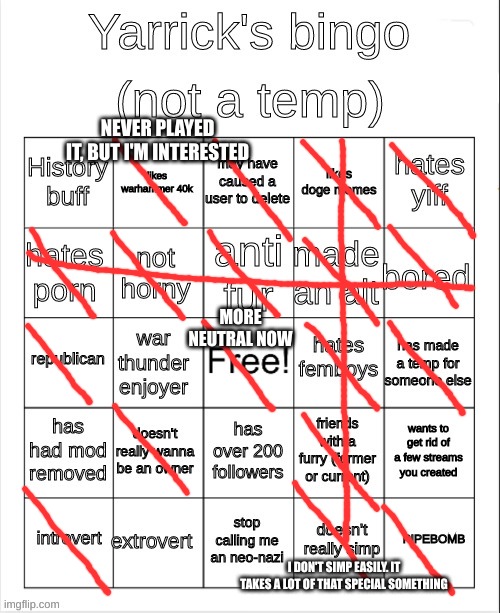 NEVER PLAYED IT, BUT I'M INTERESTED; MORE NEUTRAL NOW; I DON'T SIMP EASILY. IT TAKES A LOT OF THAT SPECIAL SOMETHING | made w/ Imgflip meme maker