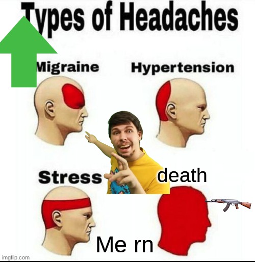 Types of Headaches meme | death; Me rn | image tagged in types of headaches meme,hehehe | made w/ Imgflip meme maker