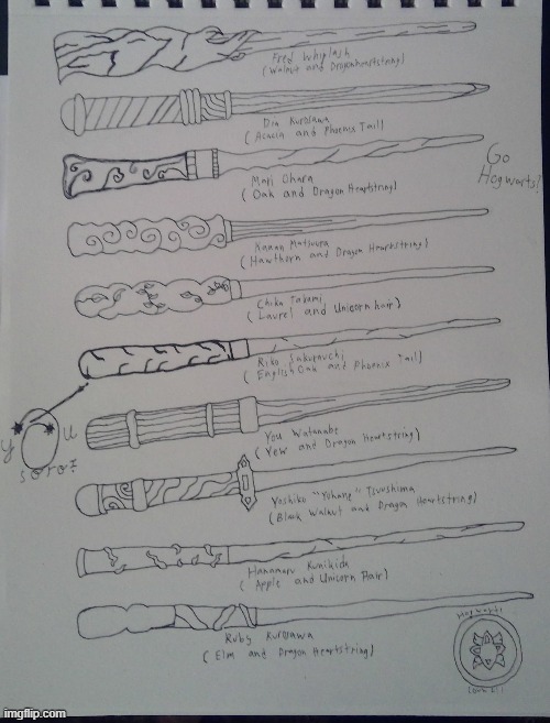 Mine and Aqours' wands | image tagged in harry potter,anime,love live | made w/ Imgflip meme maker