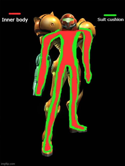 Cushion suit theory: Samus is too lean for the suit, so there are cushions or something for it to fit better. | Suit cushion; Inner body | image tagged in samus aran metroid,theory | made w/ Imgflip meme maker