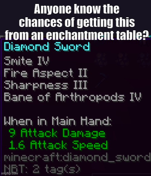 wha | Anyone know the chances of getting this from an enchantment table? | image tagged in how | made w/ Imgflip meme maker