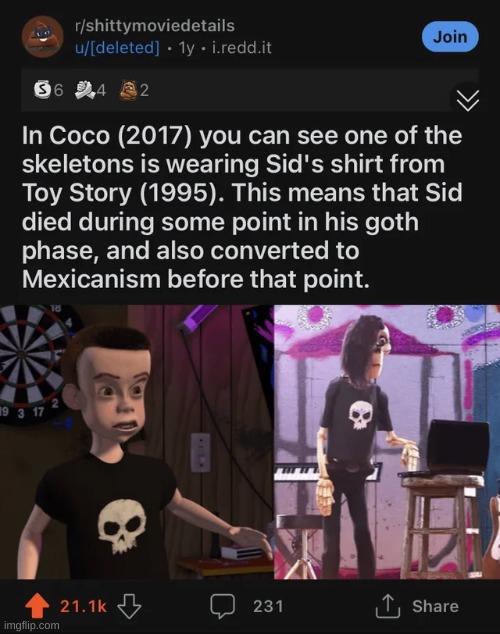 Shitpost #36 | made w/ Imgflip meme maker