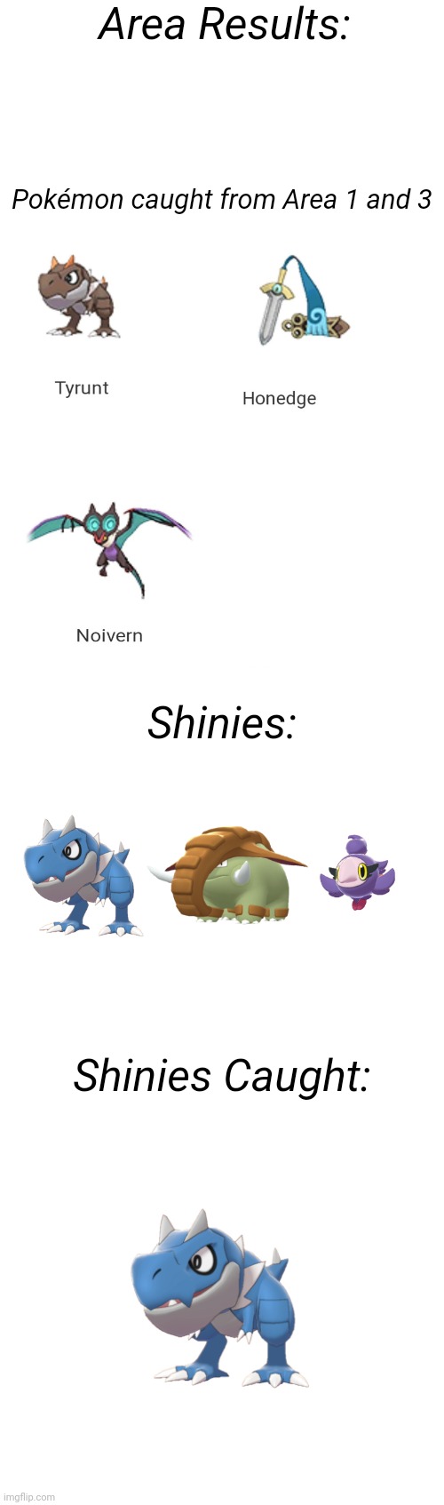 Area Results are here! Congrats for your brand new Shiny! | Area Results:; Pokémon caught from Area 1 and 3; Shinies:; Shinies Caught: | made w/ Imgflip meme maker