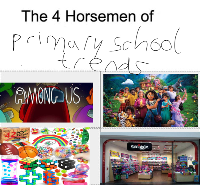 primary school trends Blank Meme Template