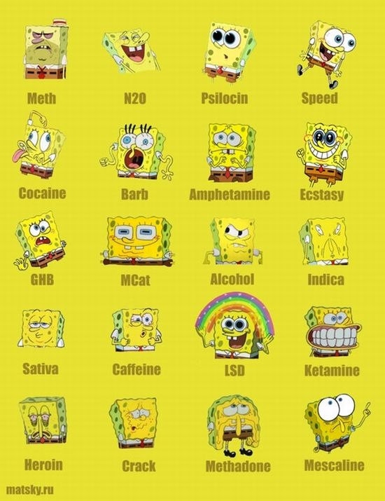High Quality Sponge bob on drugs Blank Meme Template