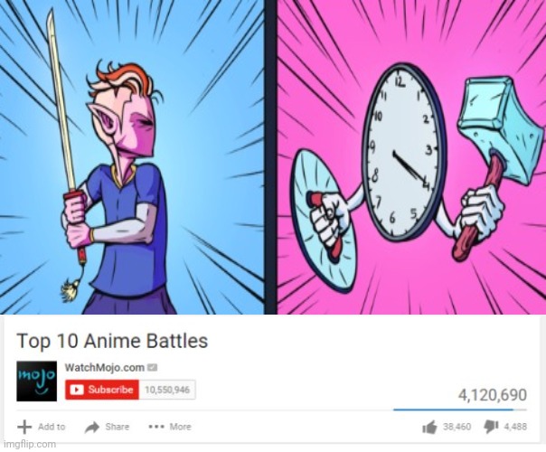 Time | image tagged in top 10 anime battles,killing time,time to kill time,memes,time,clock | made w/ Imgflip meme maker