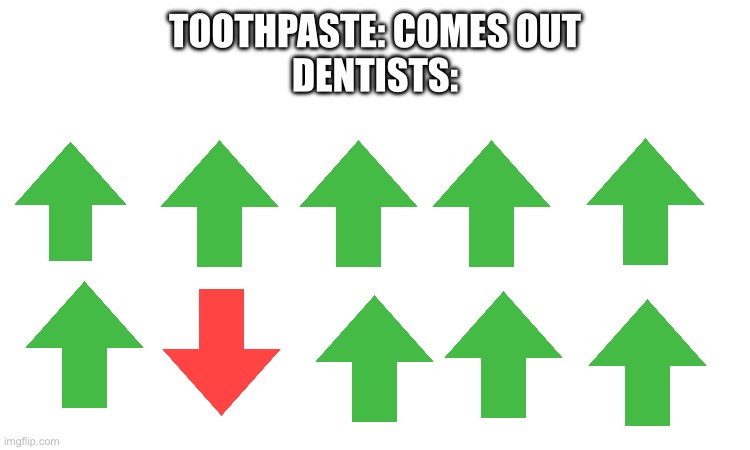 Dentists | TOOTHPASTE: COMES OUT
DENTISTS: | made w/ Imgflip meme maker