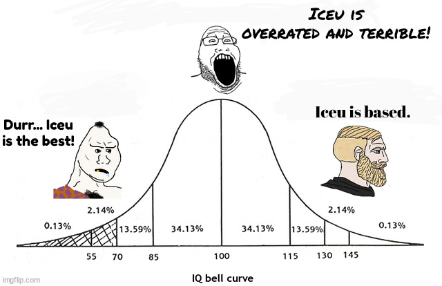 Midwit | Iceu is overrated and terrible! Durr... Iceu is the best! Iceu is based. | image tagged in midwit | made w/ Imgflip meme maker