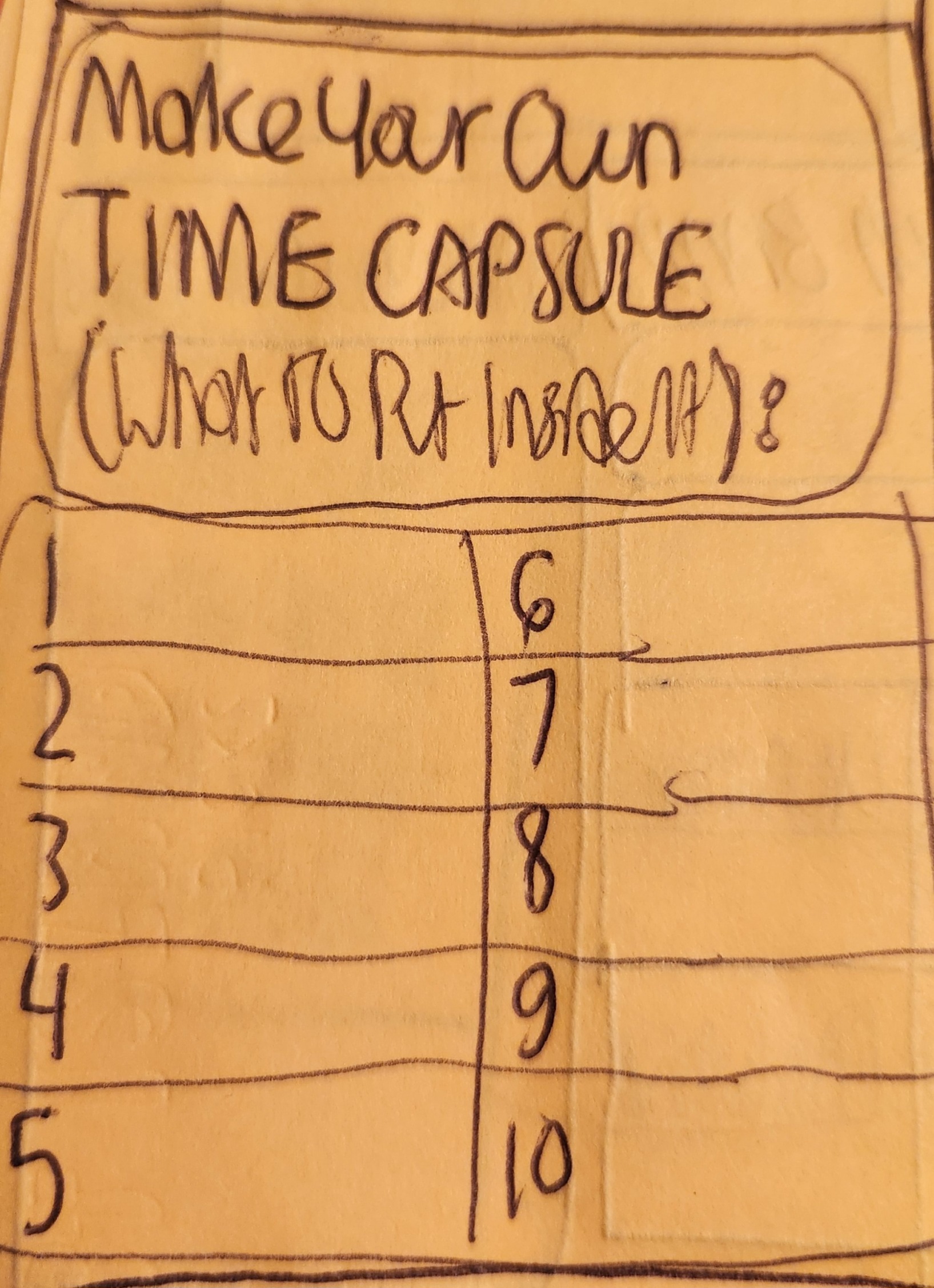 Make Your Own Time Capsule Blank Meme Template