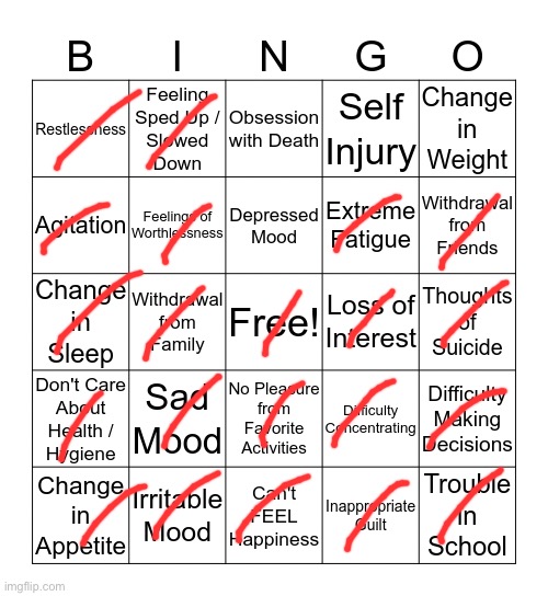 Idk if im ok.... | image tagged in depression bingo 1 | made w/ Imgflip meme maker