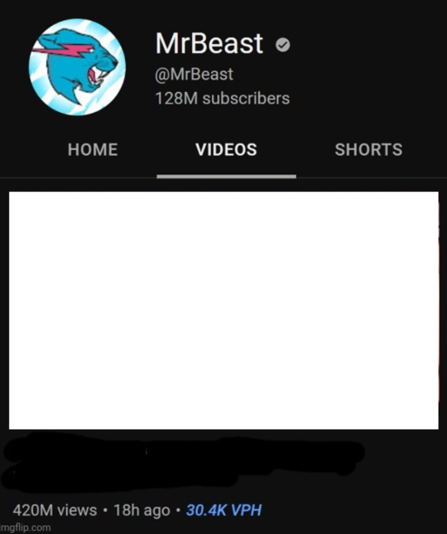 Mr. Beast Blank Template - Imgflip