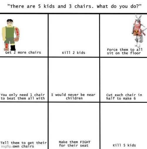 Repost with your oc | image tagged in there are 5 kids 3 three chairs | made w/ Imgflip meme maker