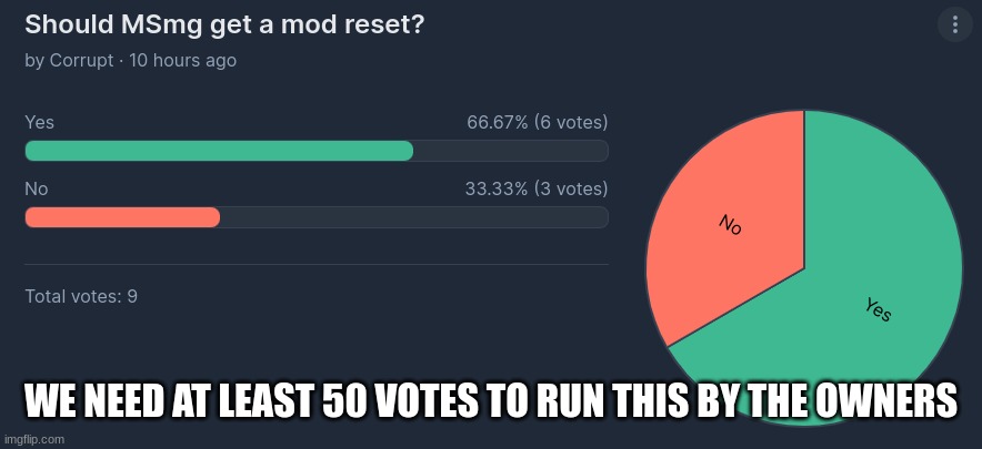 https://strawpoll.com/polls/40Zmq47AmZa/ | WE NEED AT LEAST 50 VOTES TO RUN THIS BY THE OWNERS | made w/ Imgflip meme maker