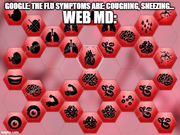 they always over exaggerate stuff, you know? | GOOGLE: THE FLU SYMPTOMS ARE: COUGHING, SNEEZING... WEB MD: | image tagged in plague inc full tree | made w/ Imgflip meme maker