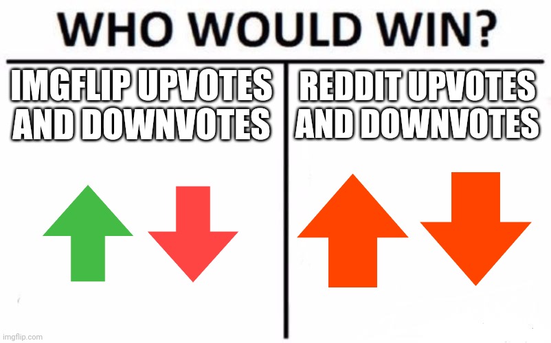 Reddit or Imgflip? | IMGFLIP UPVOTES AND DOWNVOTES; REDDIT UPVOTES AND DOWNVOTES | image tagged in memes,who would win,imgflip,reddit | made w/ Imgflip meme maker