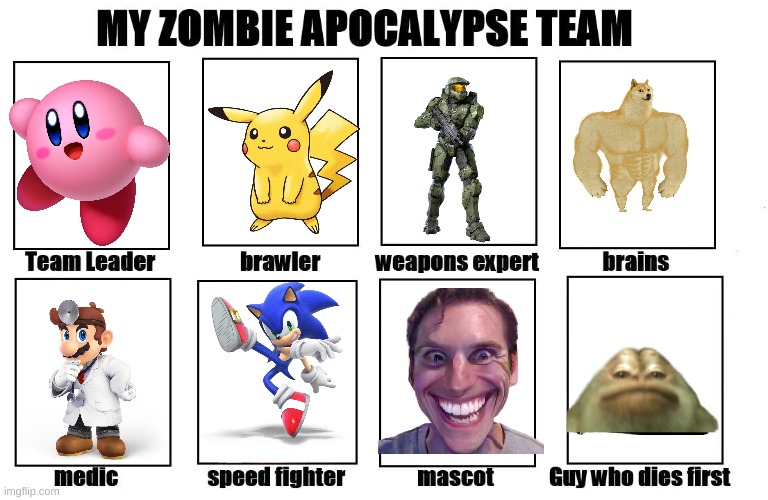my killing spree | image tagged in my zombie apocalypse team | made w/ Imgflip meme maker