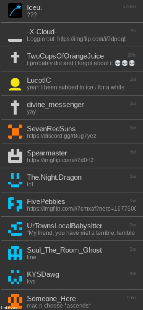 Most of my memechat | made w/ Imgflip meme maker