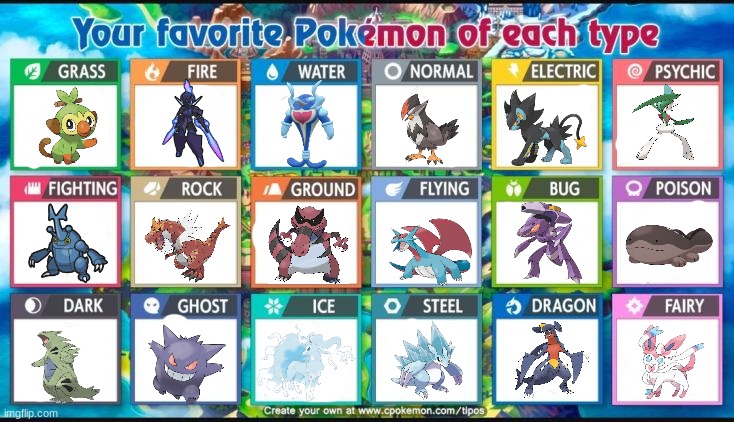i have exquisite taste in pokemon | image tagged in your favorite pokemon of each type | made w/ Imgflip meme maker