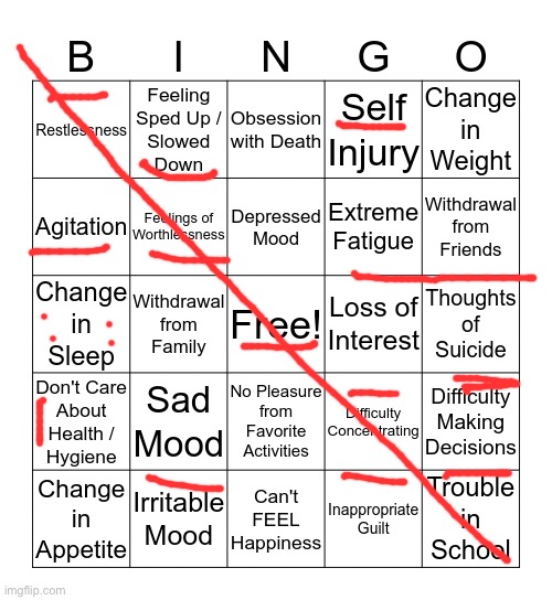 depression bingo 1 | image tagged in depression bingo 1 | made w/ Imgflip meme maker