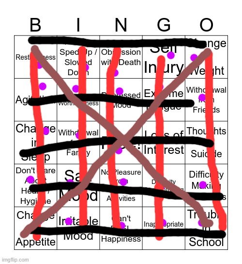 damn thats a lot | image tagged in depression bingo 1 | made w/ Imgflip meme maker