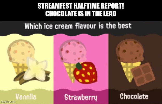 GO CHOCOLATE GO! | STREAMFEST HALFTIME REPORT!
CHOCOLATE IS IN THE LEAD | made w/ Imgflip meme maker