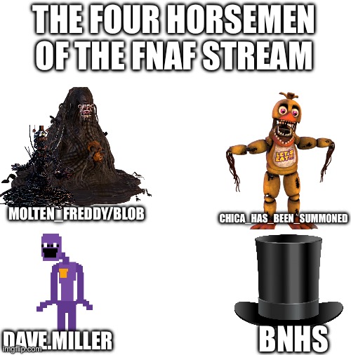 The four horsemen (bnhs: why, I'm honored!) | THE FOUR HORSEMEN OF THE FNAF STREAM; MOLTEN_FREDDY/BLOB; CHICA_HAS_BEEN_SUMMONED; BNHS; DAVE.MILLER | image tagged in fnaf | made w/ Imgflip meme maker