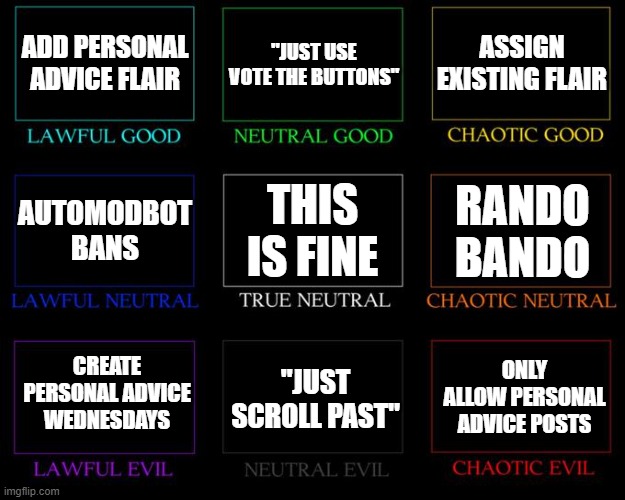 Alignment Chart | ADD PERSONAL ADVICE FLAIR; "JUST USE VOTE THE BUTTONS"; ASSIGN EXISTING FLAIR; THIS IS FINE; RANDO BANDO; AUTOMODBOT BANS; CREATE PERSONAL ADVICE WEDNESDAYS; "JUST SCROLL PAST"; ONLY ALLOW PERSONAL ADVICE POSTS | image tagged in alignment chart | made w/ Imgflip meme maker