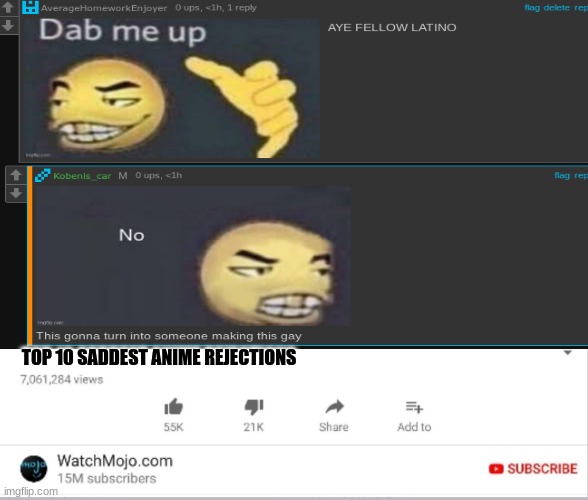 TOP 10 SADDEST ANIME REJECTIONS | made w/ Imgflip meme maker